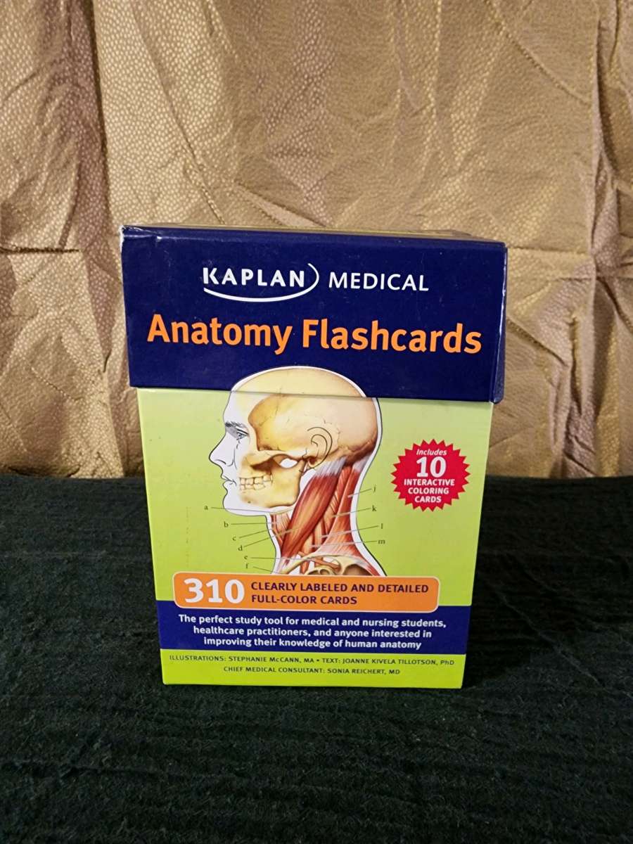 Anatomy Flashcards