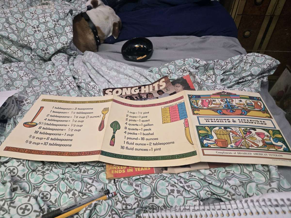 The Ephemera Conversion Chart Weights  Measures 1970