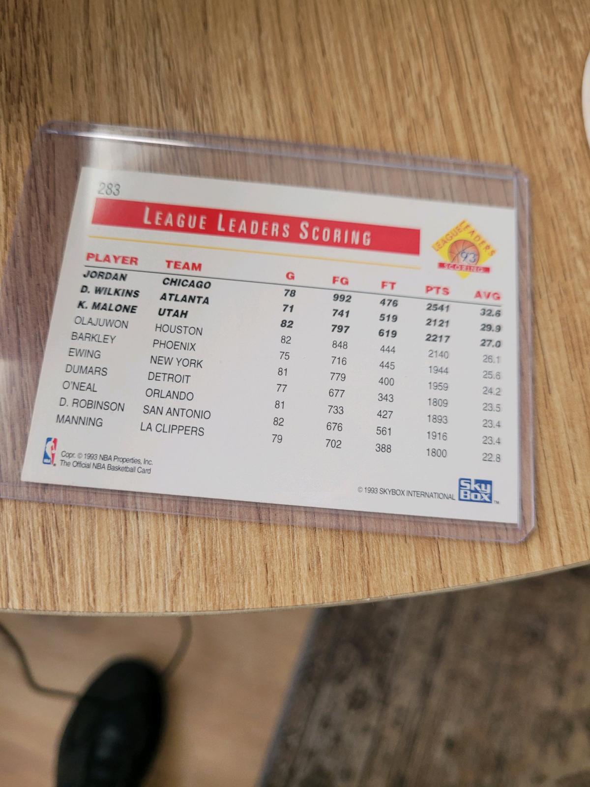 1993 Skybox Scoring Leaders Card