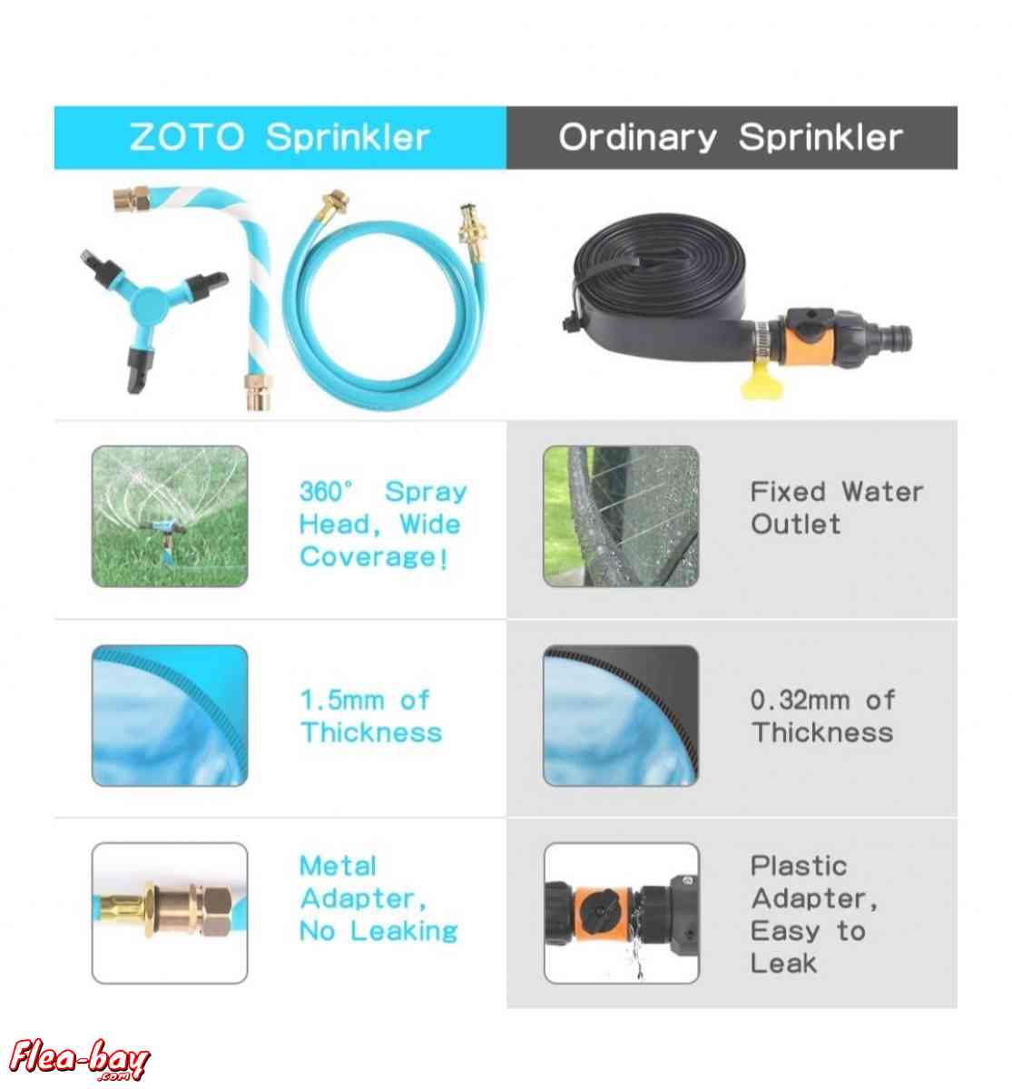 trampoline Sprinkler - Brandenburg, Kentucky - FleaMarketBay