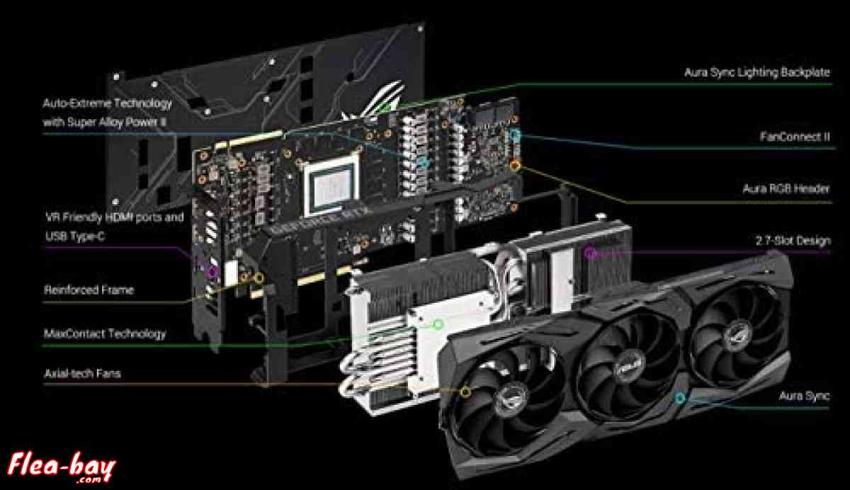 ASUS GeForce RTX 2080 TI ROG Strix 11GB GDDR6 Graphics Card - Abbeville, Georgia - FleaMarketBay