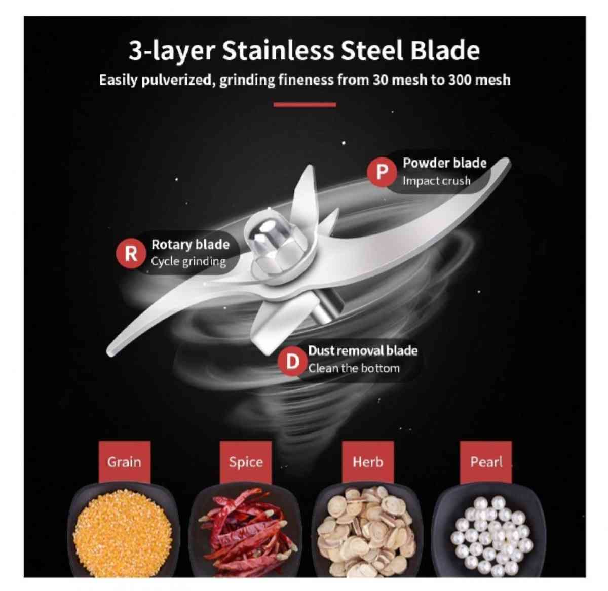 New Multifunction Grinder - Chicago, Illinois - FleaMarketBay