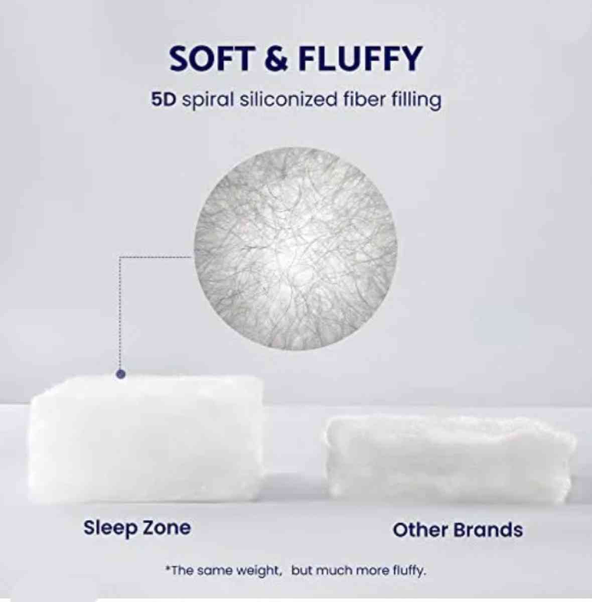 Mattress Topper Queen - Chicago, Illinois - FleaMarketBay