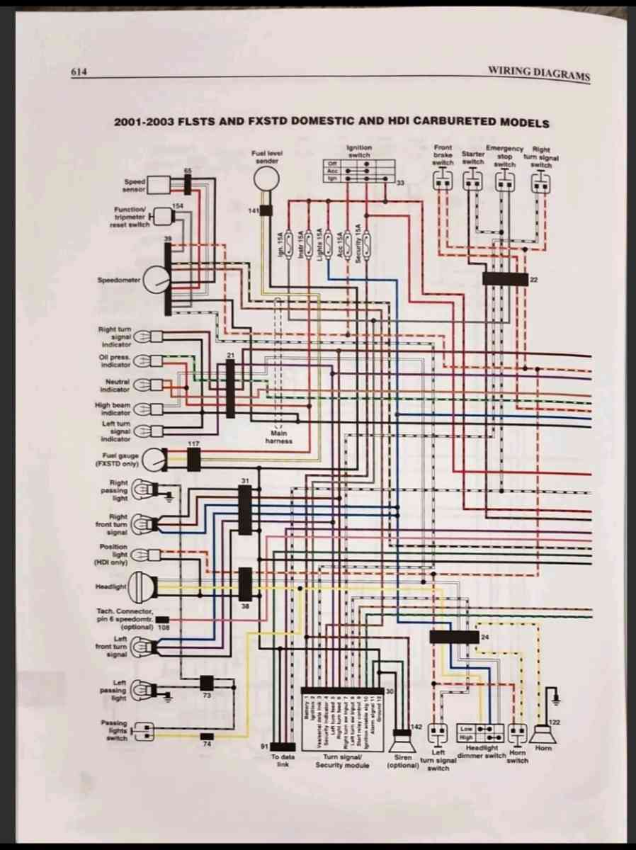 Service Manual for RX 750  Harley 1972 through 2003 - Mountain Home, Idaho - FleaMarketBay