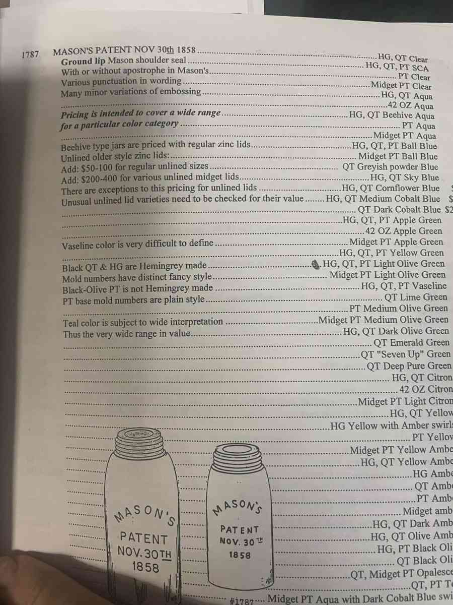 Masons patent nov 30 1858 ground lip shoulder seal olive - Canton, Ohio - FleaMarketBay