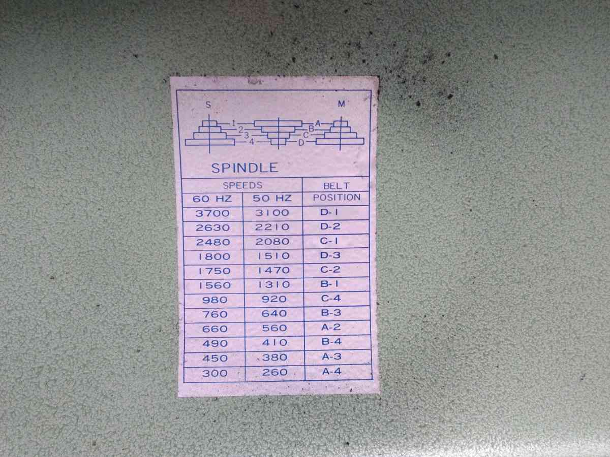 I Im Mac Cummins drill press 12 speed 1983 very good conditi - Alicia, Arkansas - FleaMarketBay