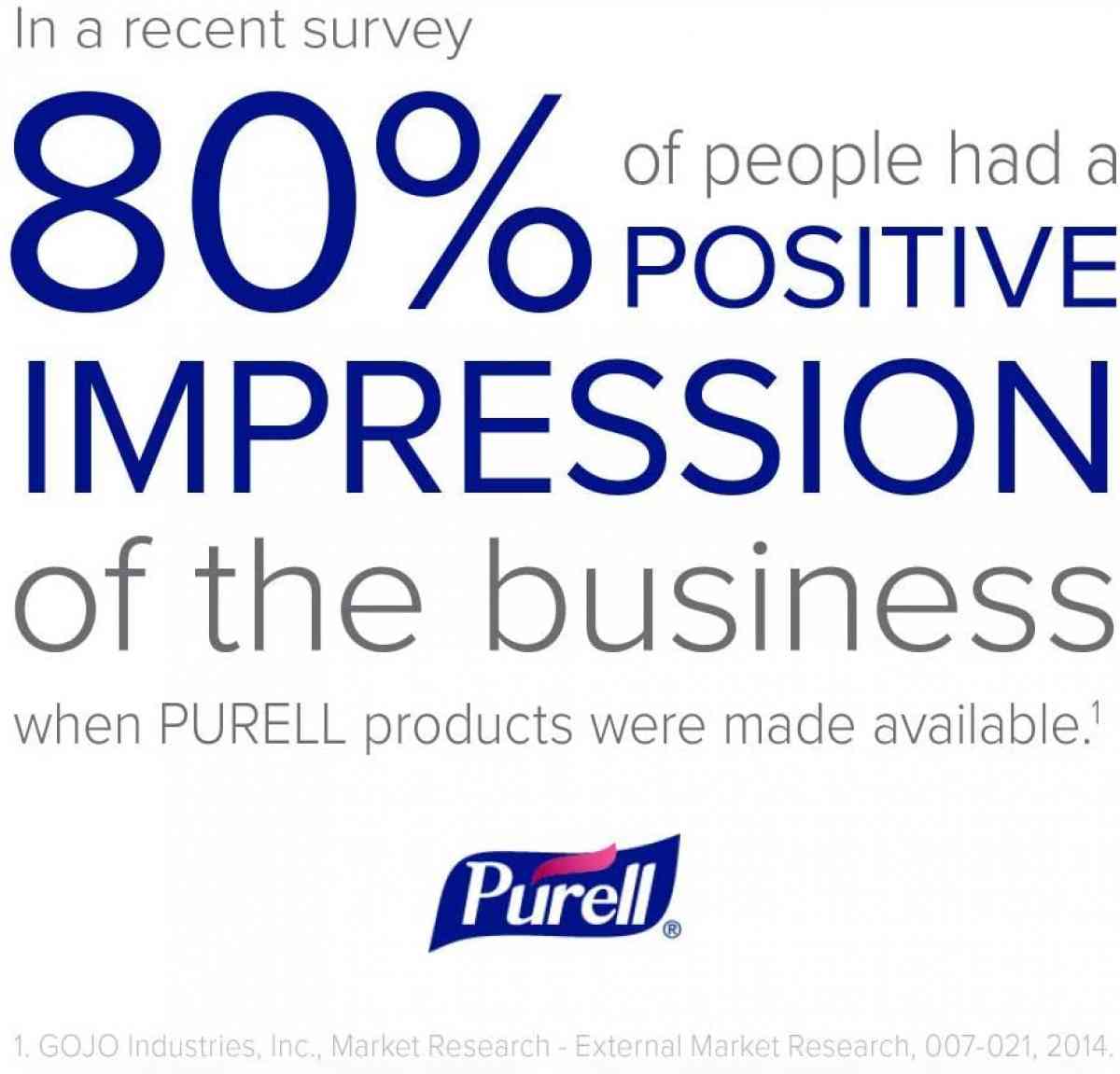 Purell Hand Sanatizer - Altamonte Springs, Florida - FleaMarketBay