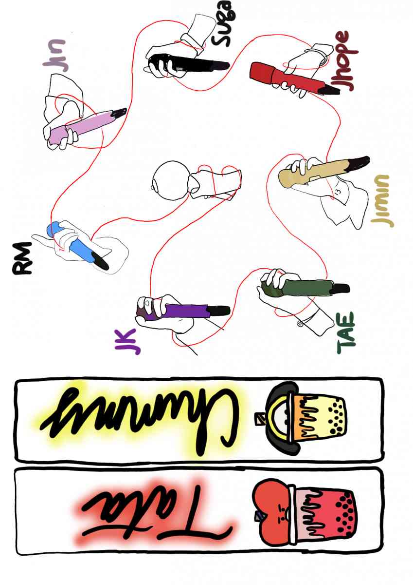 kpop photocards official w unofficial mixed grab bags - Navarre, Florida - FleaMarketBay