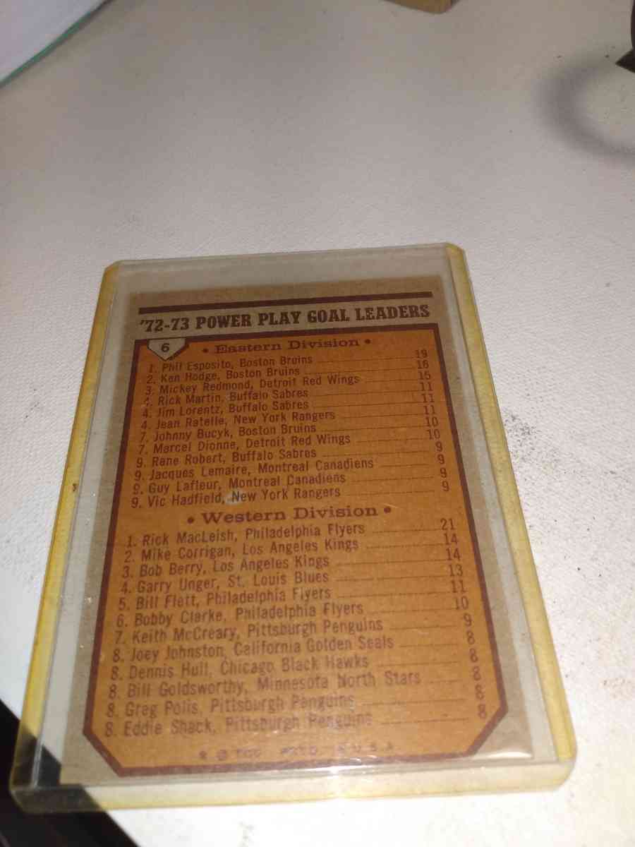 Topps 1972 1973 PowerPlay goal leaders Phil Esposito - Alicia, Arkansas - FleaMarketBay