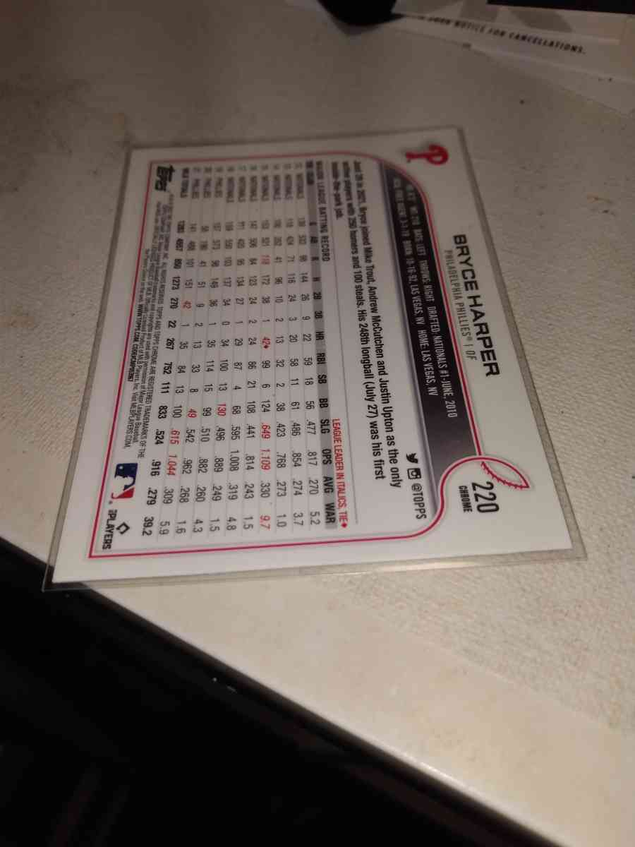 2022 Topps Chrome Bryce Harper - Alicia, Arkansas - FleaMarketBay