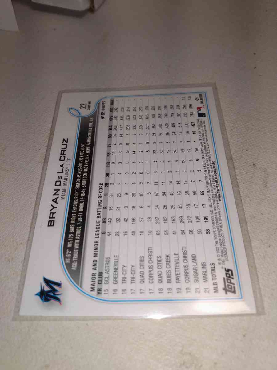 2022 Topps Brian de la Cruz rookie card - Alicia, Arkansas - FleaMarketBay