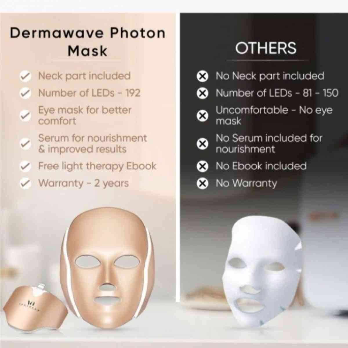 VogueNow Dermawave Photon Mask - Salt Lake City, Utah - FleaMarketBay