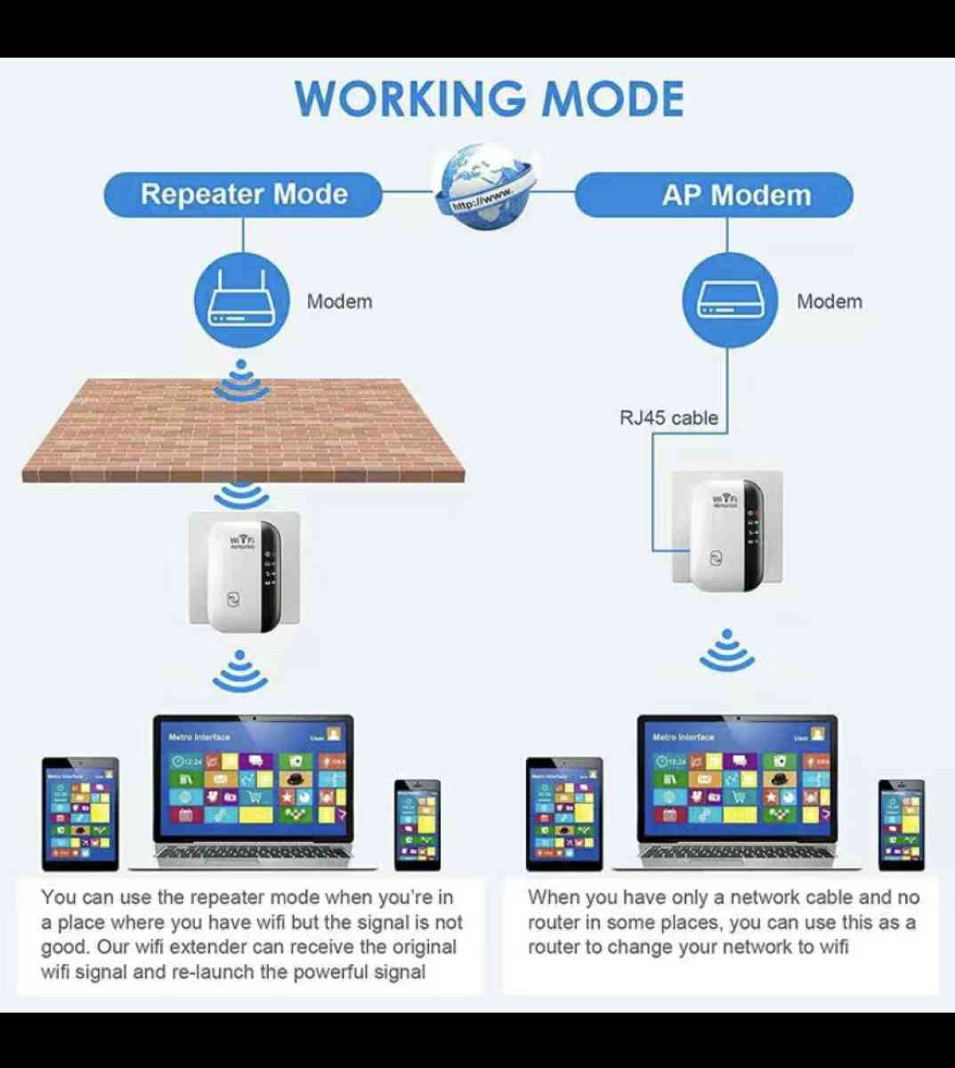 WiFi Repeater Wireless N - Fort Lauderdale, Florida - FleaMarketBay