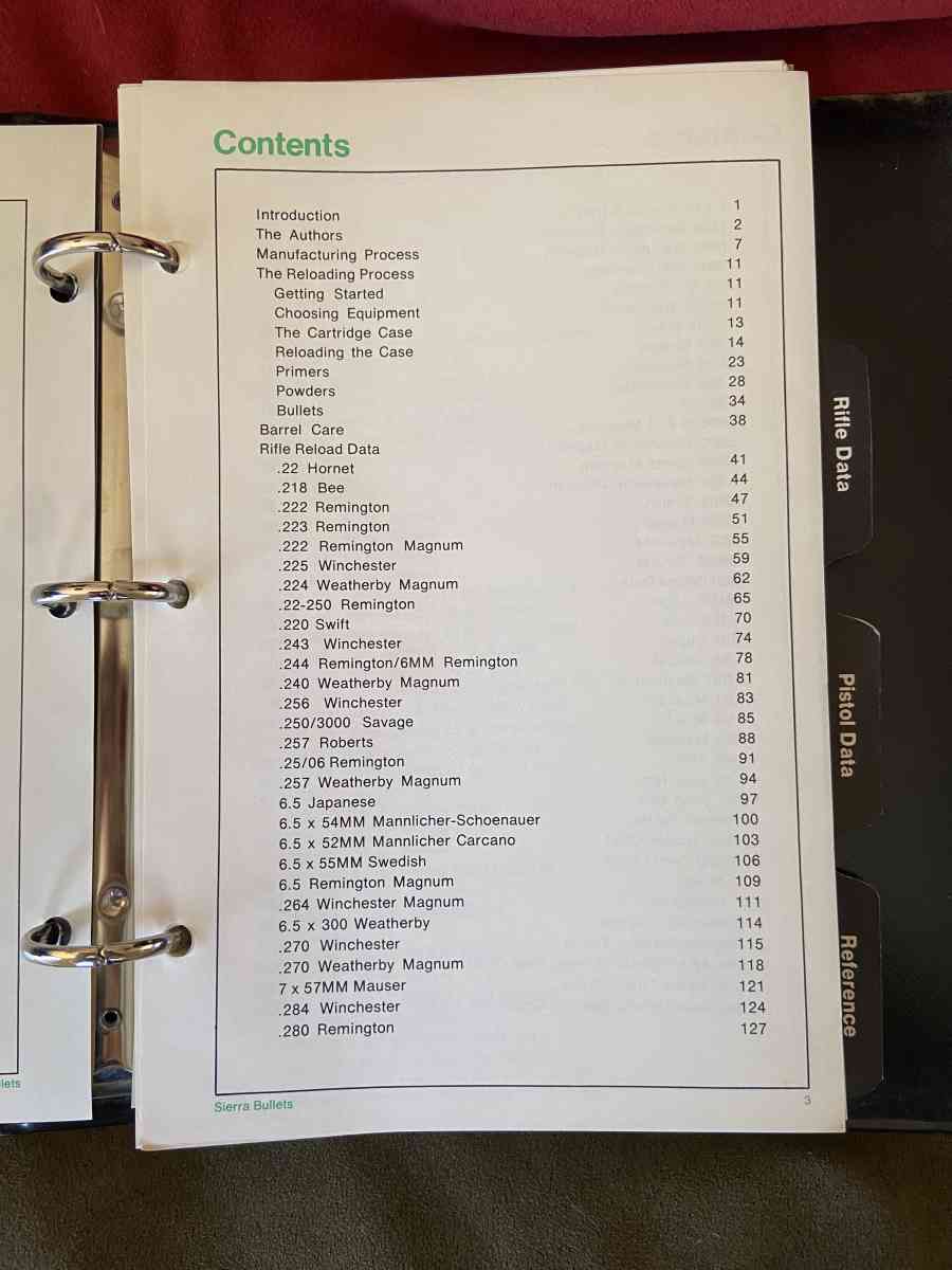 Reloading manual - Middletown, California - FleaMarketBay