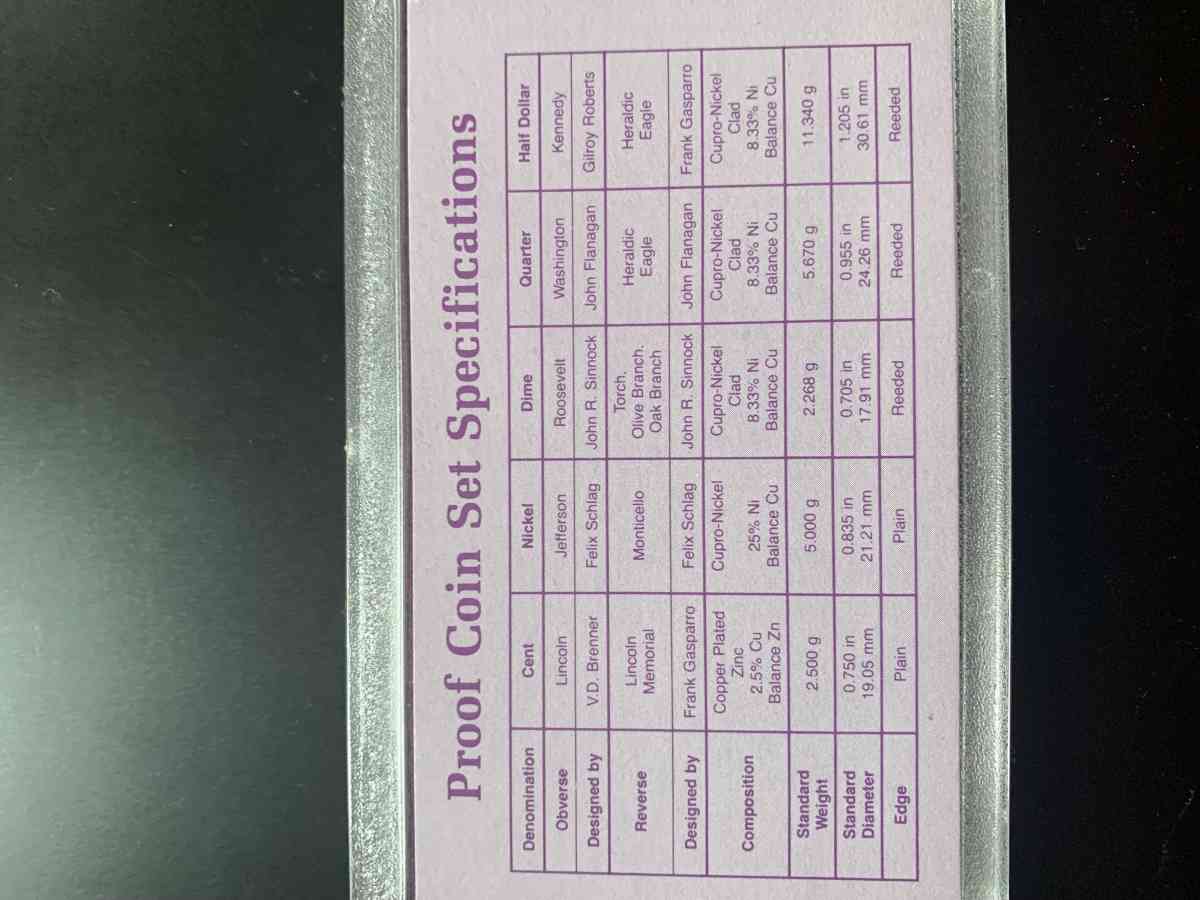 1987 US Coin Proof Set - Corry, Pennsylvania - FleaMarketBay