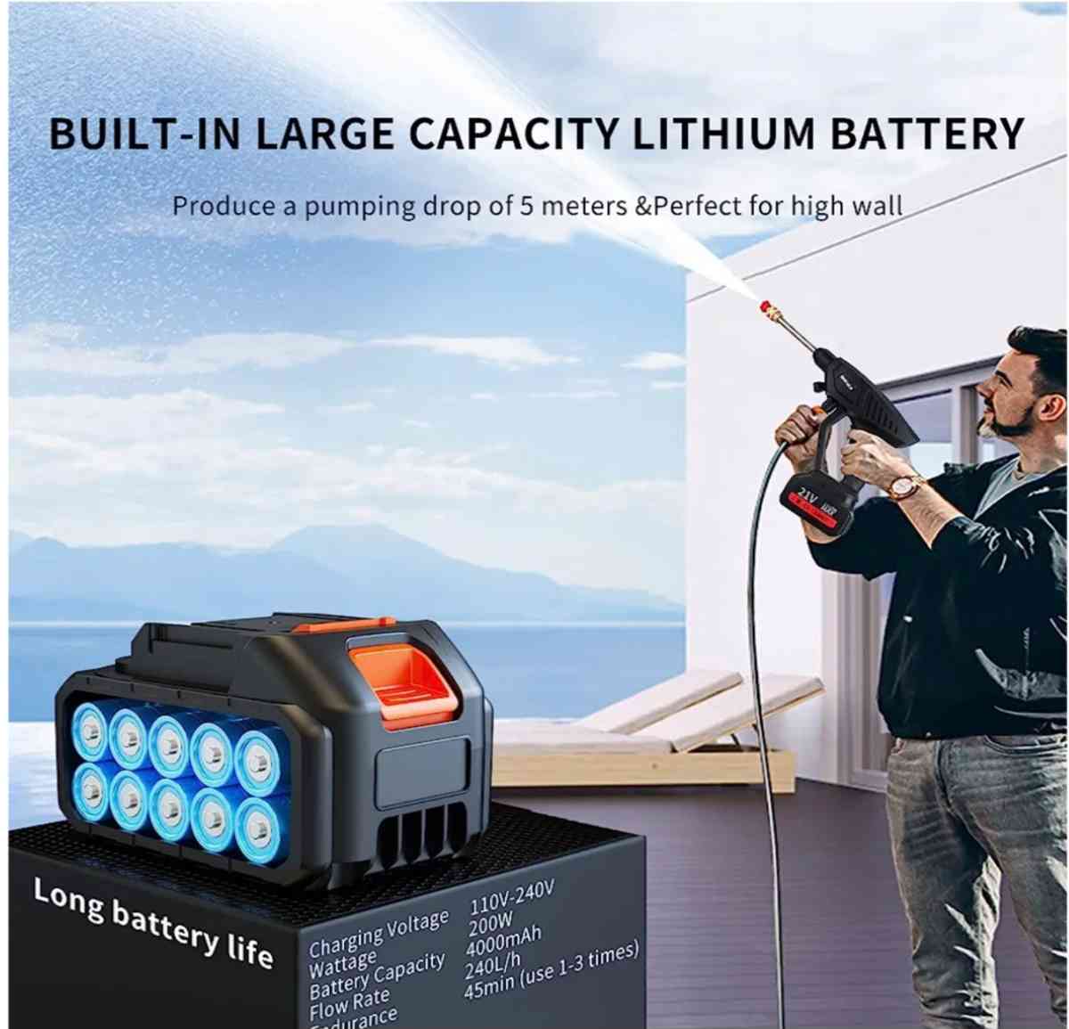 Cordles Battery 21v Cleaner Machine 160w Small Water Pressur - Orlando, Florida - FleaMarketBay