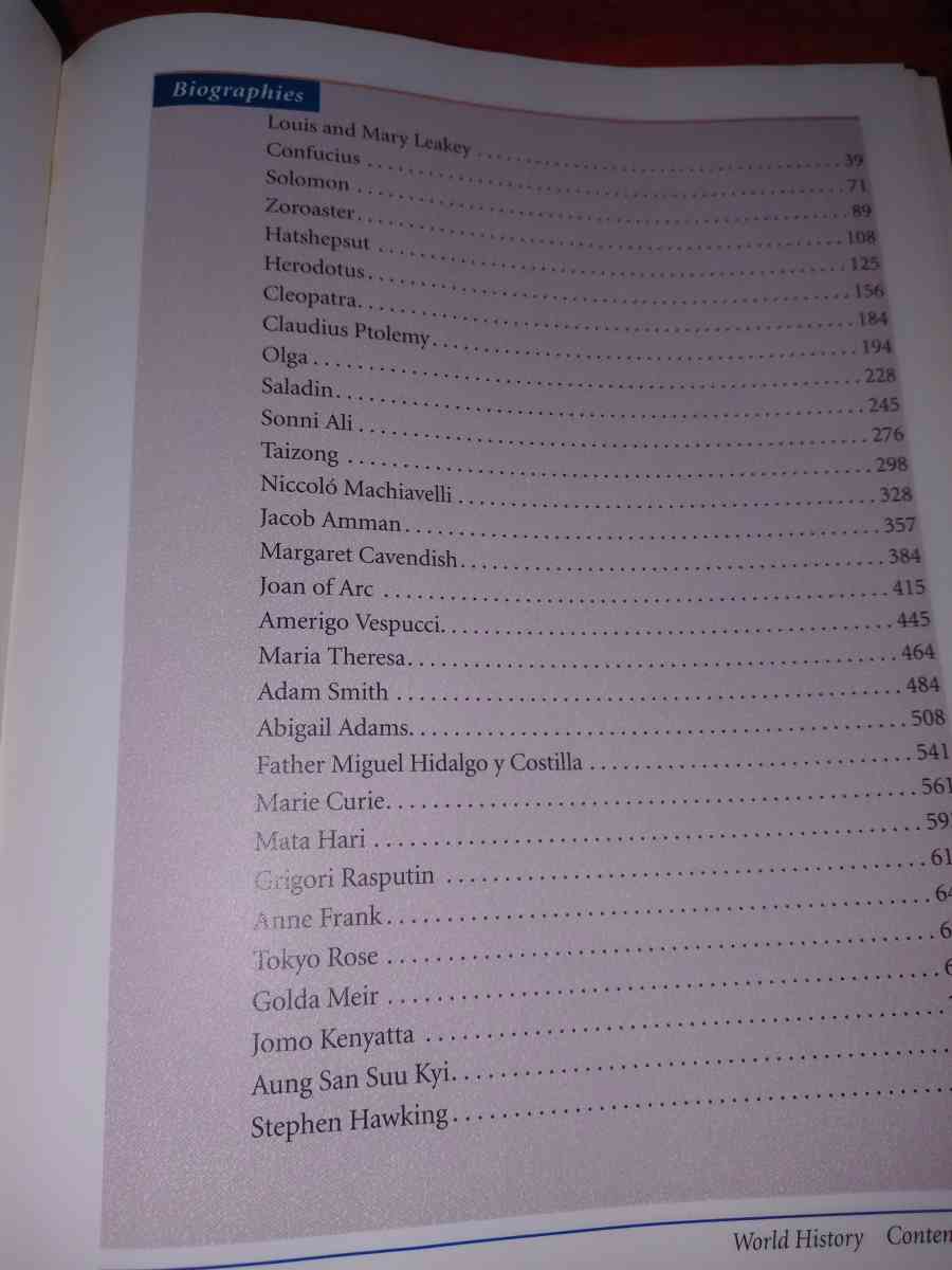 world history textbook - Davenport, Florida - FleaMarketBay