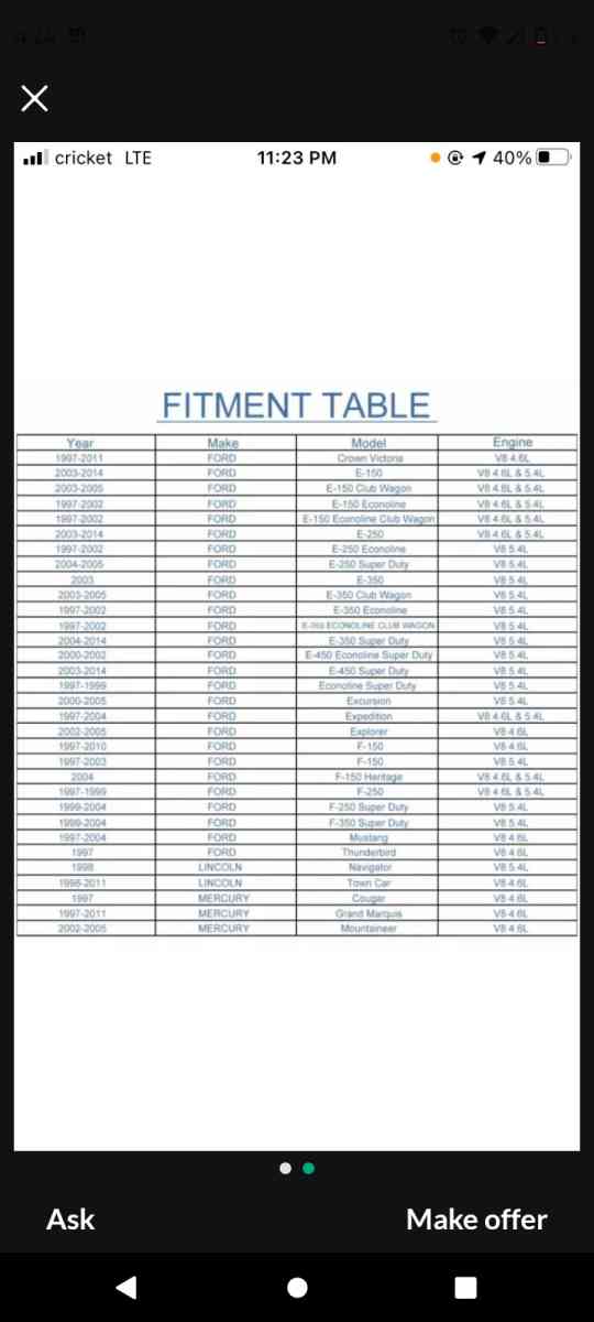 Ford ignition coils - Dallas, Texas - FleaMarketBay