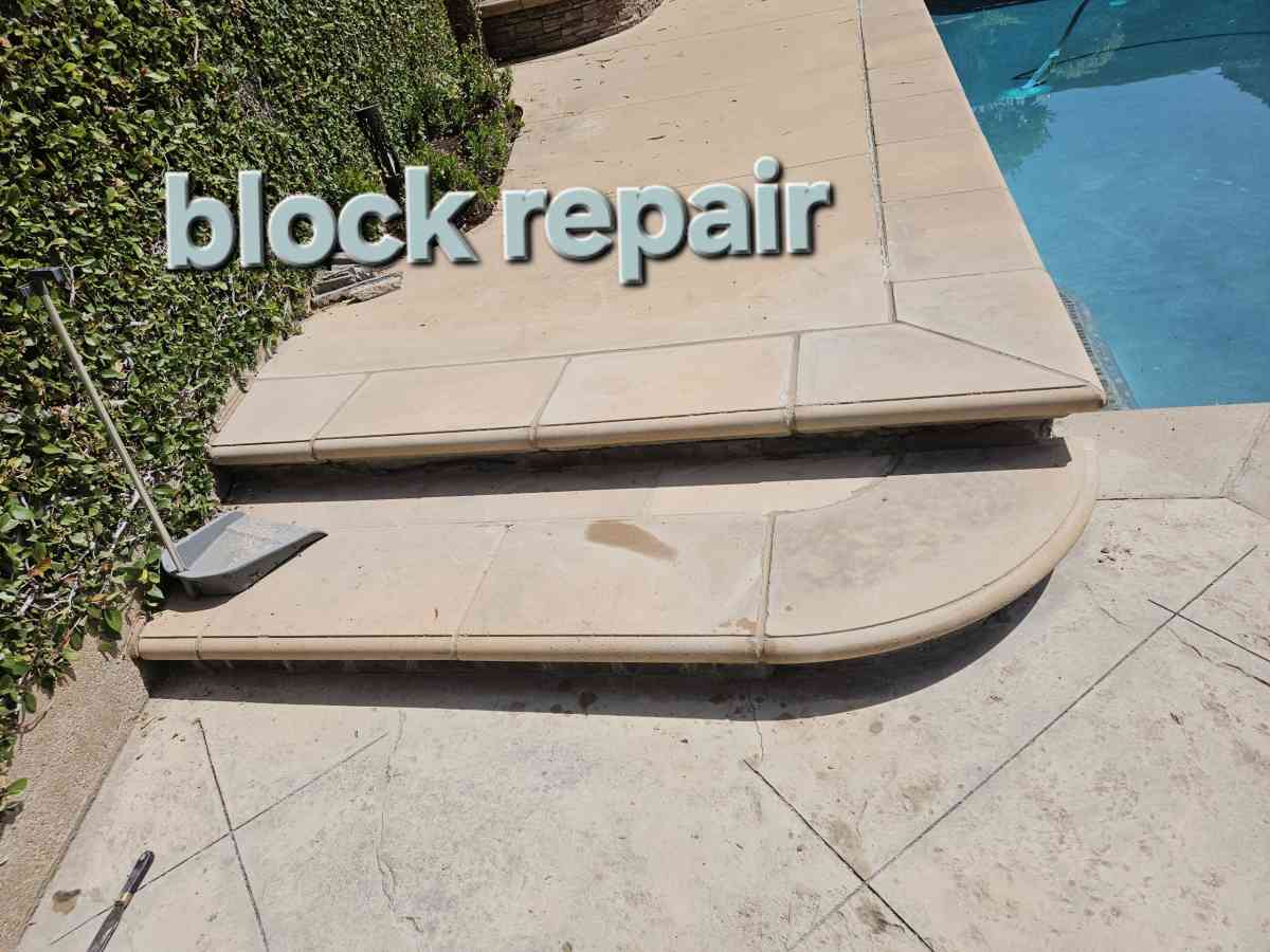 Handy man - Anaheim, California - FleaMarketBay