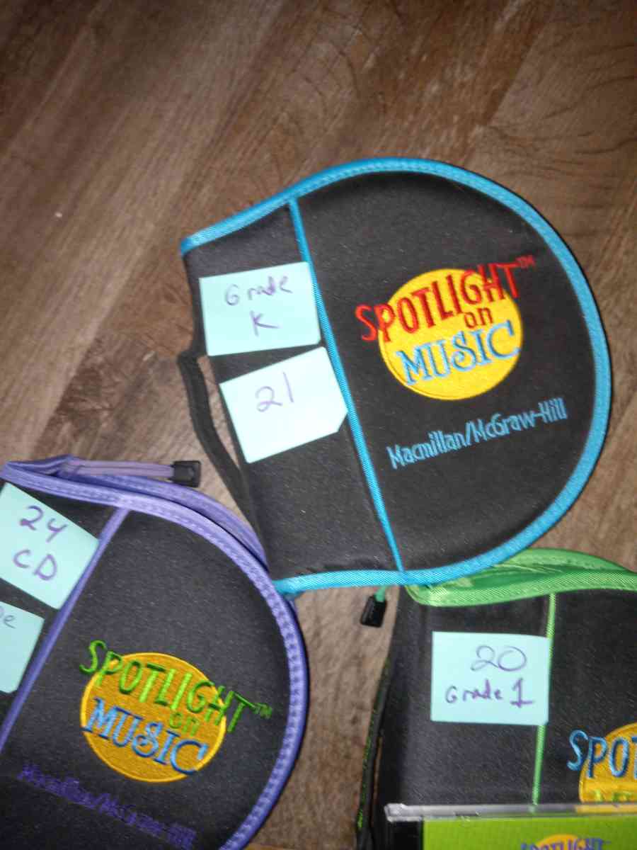 K TO 5th GRADE SPOTLIGHT ON MUSIC MACMILLAN