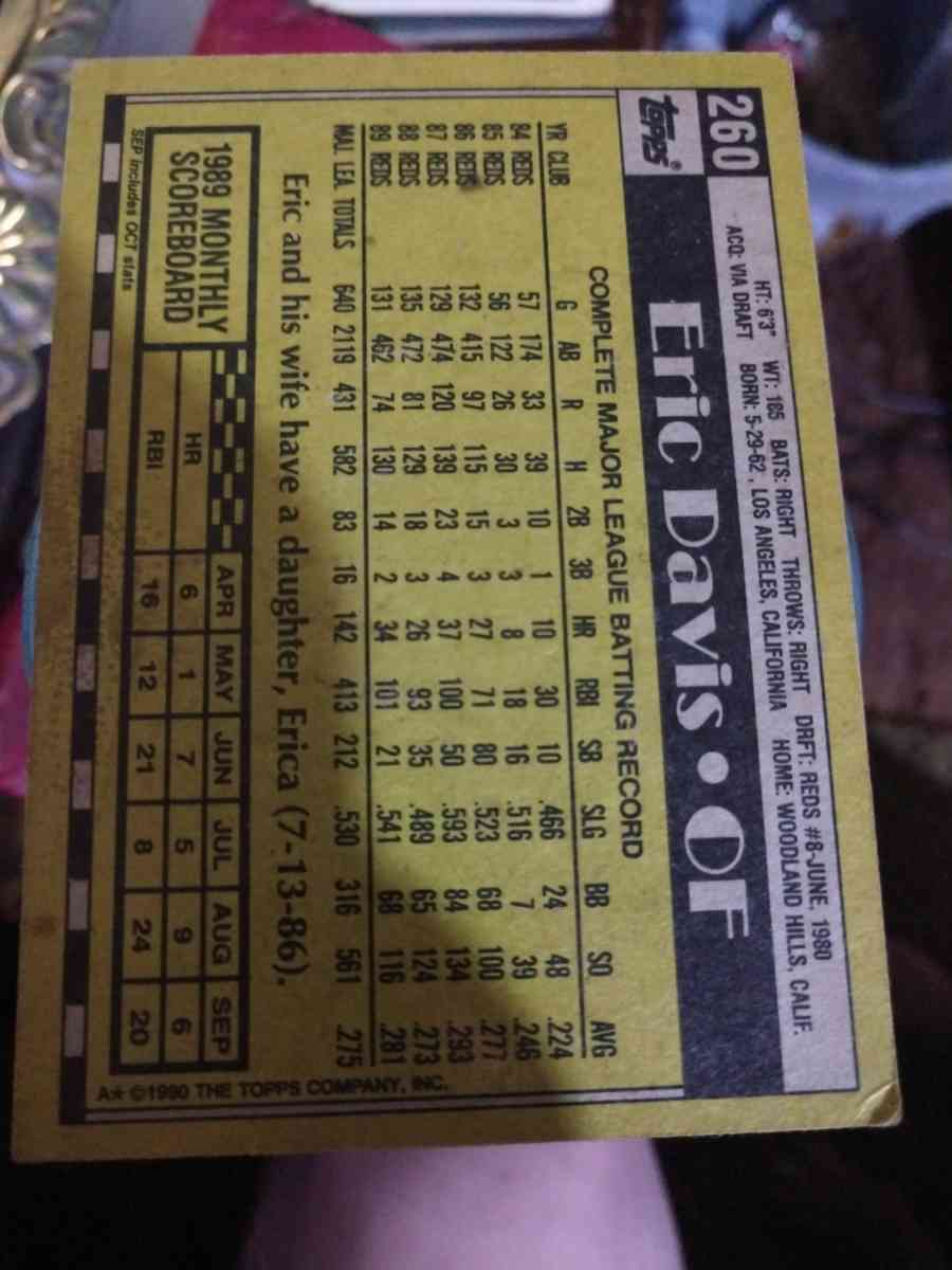 Eric Davis Baseball Card - Eunice, Louisiana - FleaMarketBay