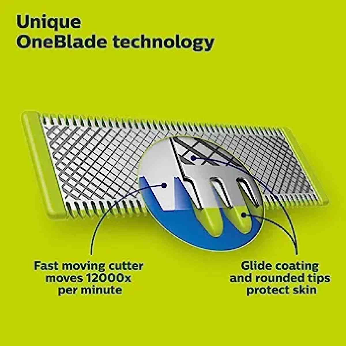 PHILLIPS NORELCO ONEBLADE 360 - Chino, California - FleaMarketBay