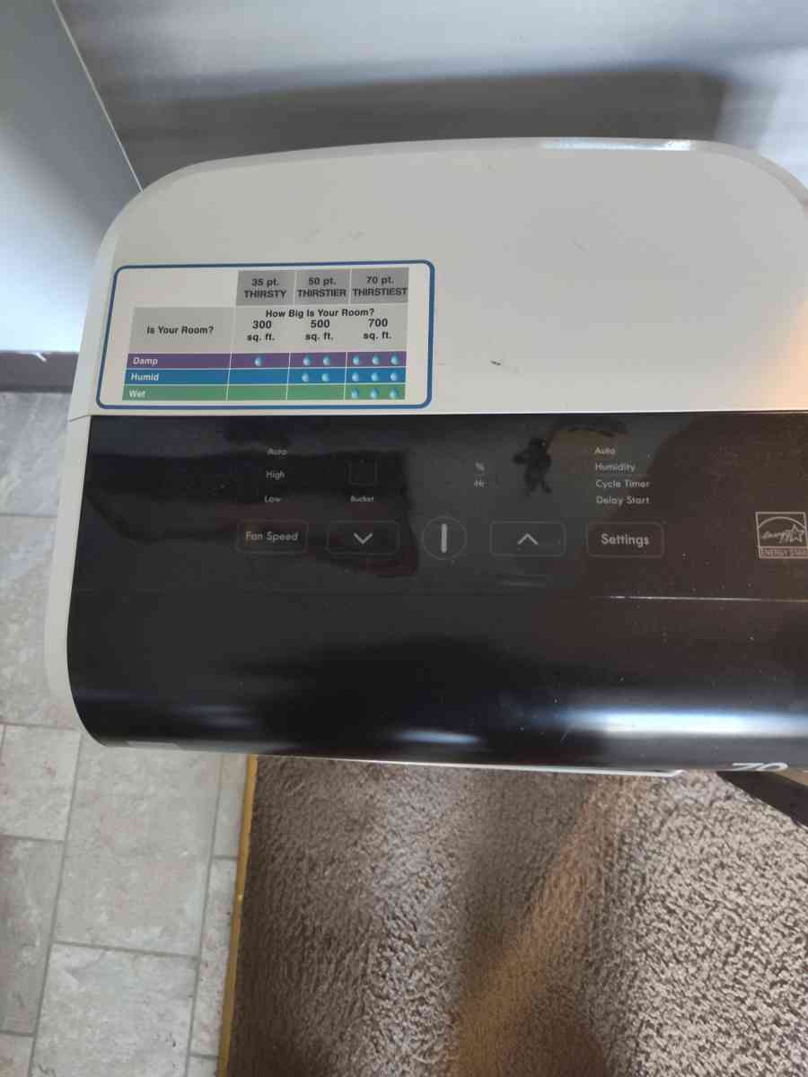 for sale by owner - Albin, Wyoming - FleaMarketBay