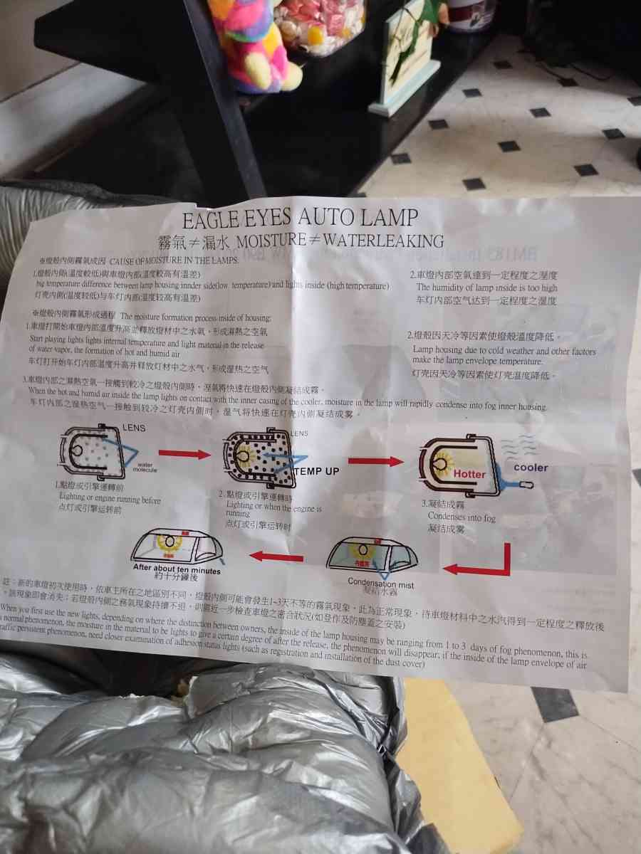 2011 BMW right side headlight - Jacksonville, Florida - FleaMarketBay