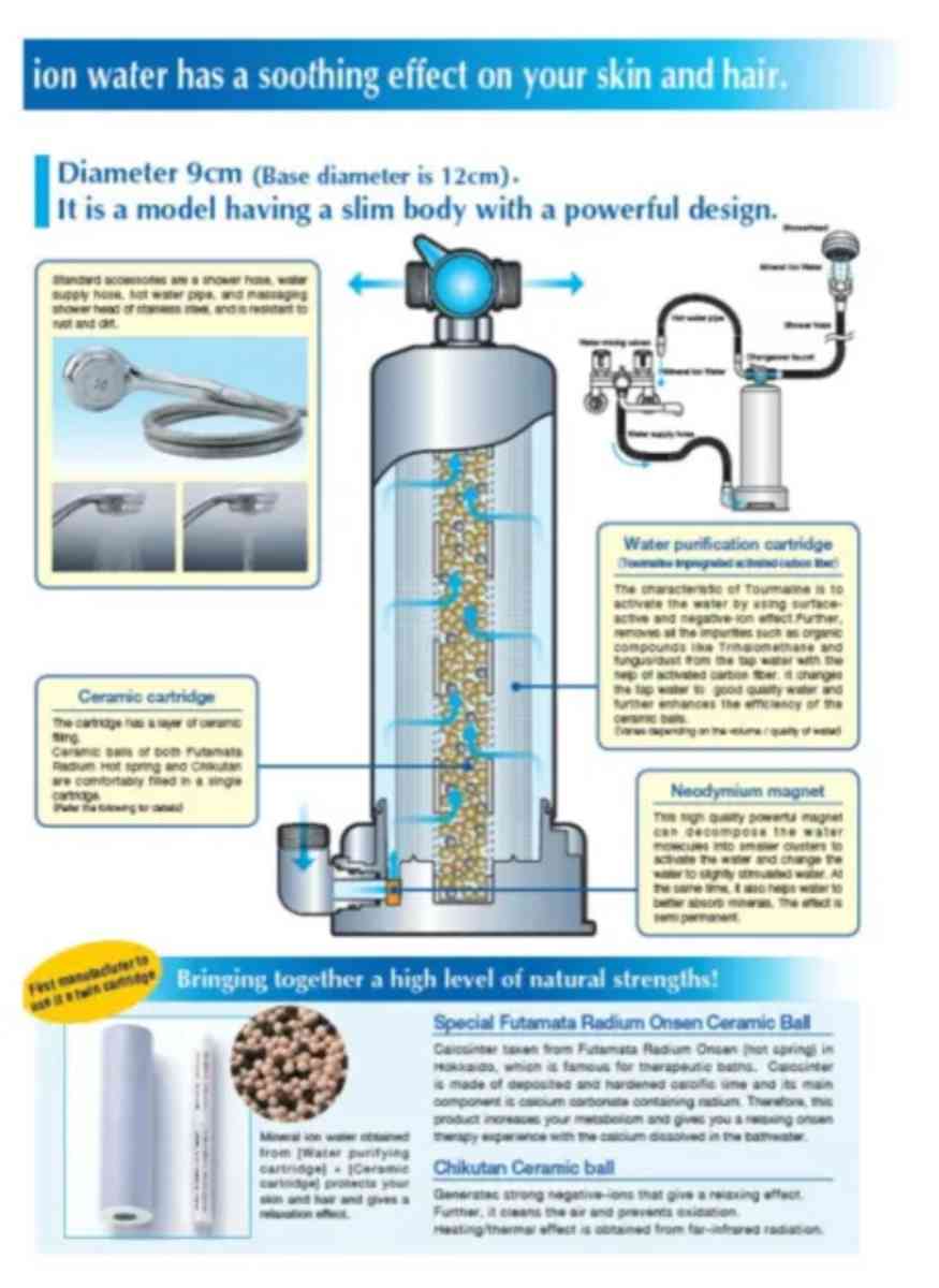 kangen K8 - Westminster, California - FleaMarketBay
