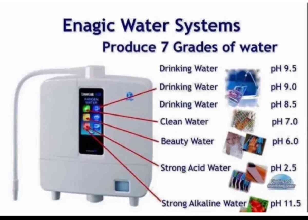 kangen K8 - Westminster, California