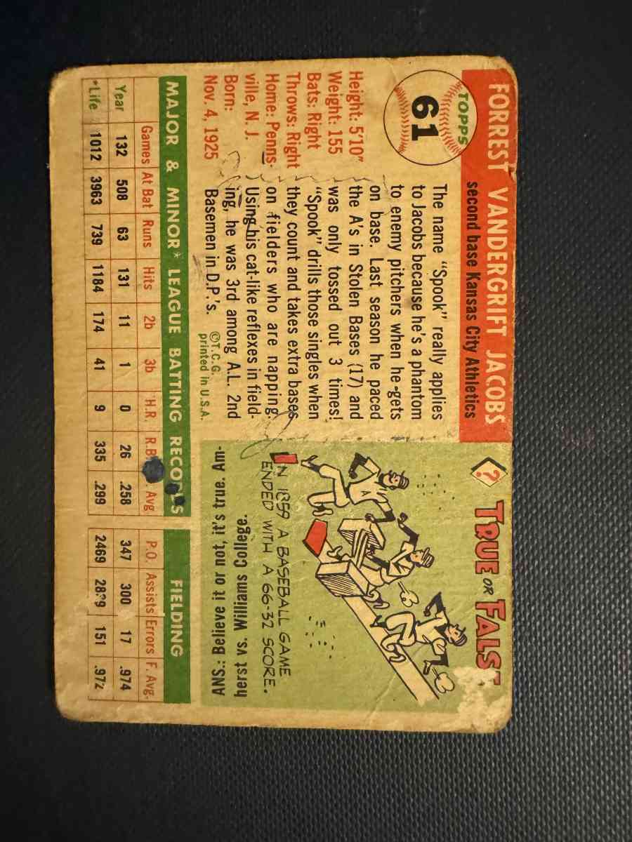 Spook Jacobs Baseball Card Topps 61 - Portland, Texas - FleaMarketBay