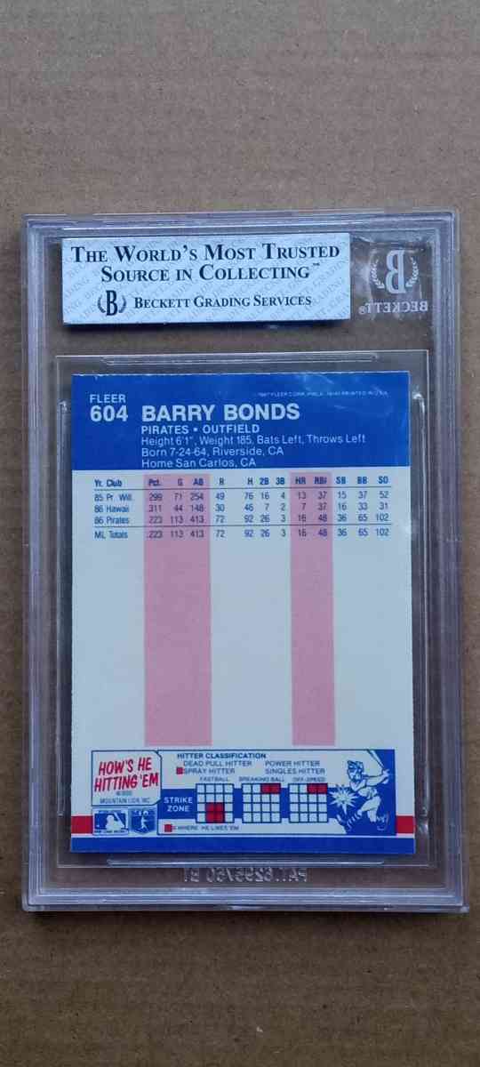 1987 fleer glossy number 604 barry bonds - Aberdeen, North Carolina - FleaMarketBay