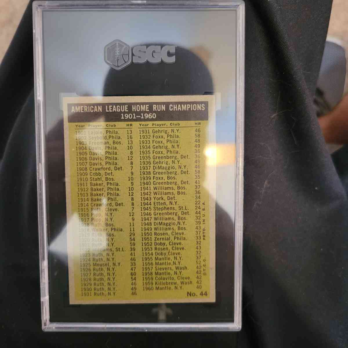 1960 homerun leaders mickey mantle card - Omaha, Nebraska - FleaMarketBay