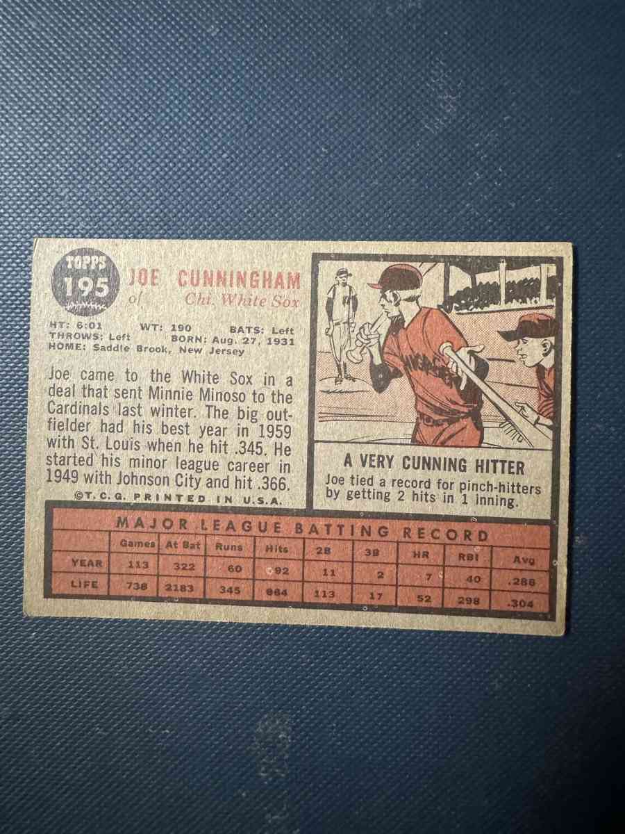 Joe Cunningham baseball card Topps 195 - Portland, Texas - FleaMarketBay