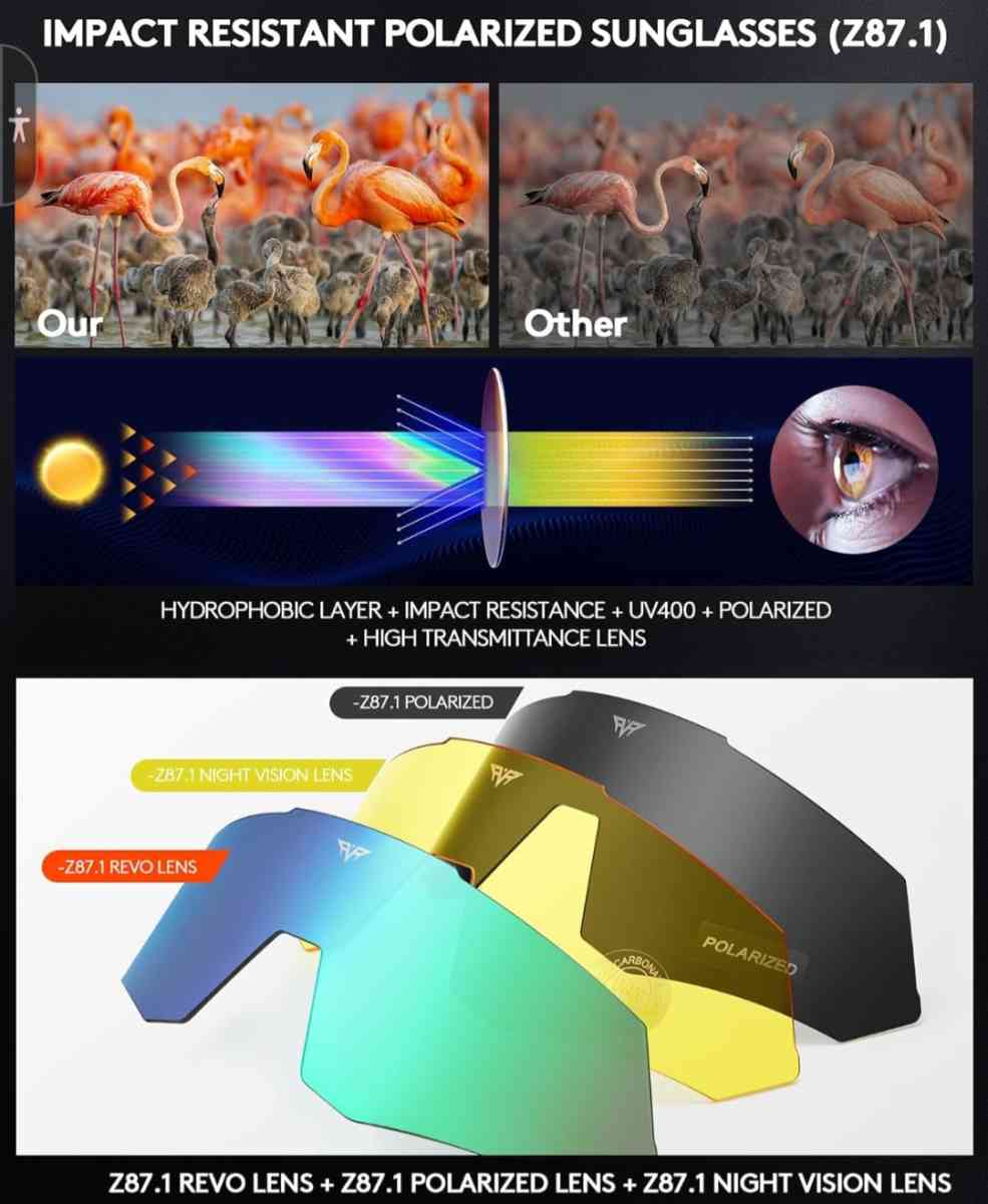 sunglasses - Hot Springs National Park, Arkansas - FleaMarketBay