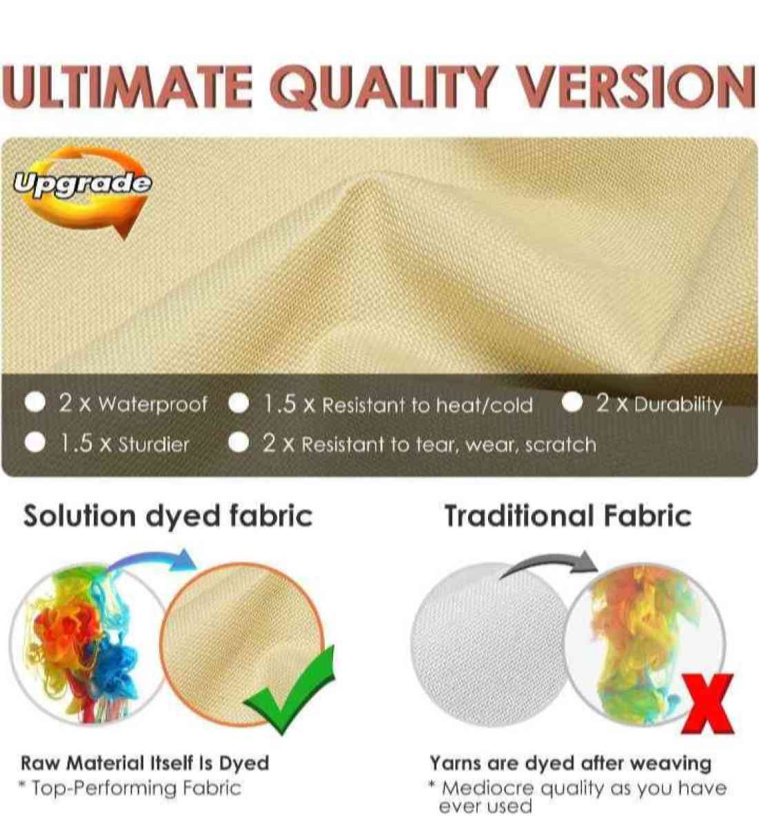 Brand New Patio Furniture Cover - Jeffersonville, Indiana - FleaMarketBay