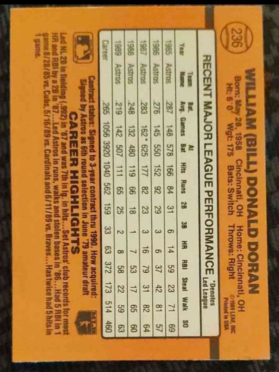 1990 Donruss Aqueous  excellent condition - Wheeling, West Virginia - FleaMarketBay