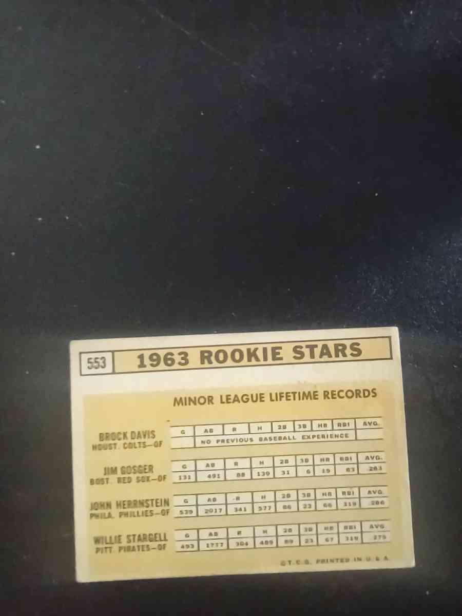 1963 rookies baseball card - Baltimore, Maryland