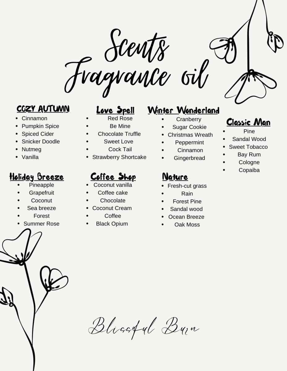 candles - El Paso, Illinois - FleaMarketBay