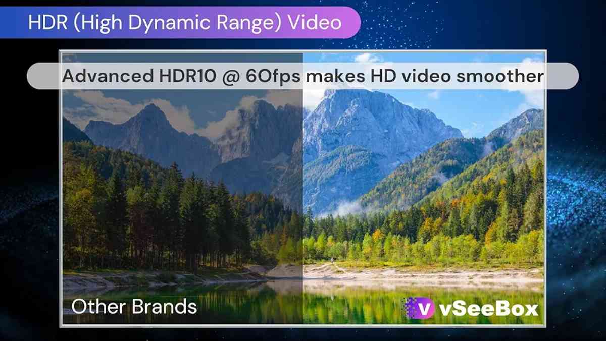 Vsee Box V3 Pro High Quality Streaming Device - Cypress, California - FleaMarketBay