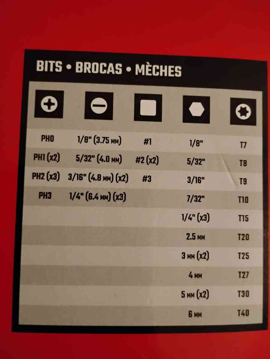 Craftsman Screwdriver Set - Spindale, North Carolina - FleaMarketBay