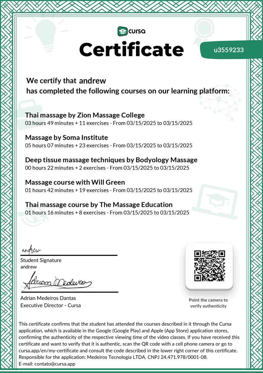 Professional Massage sessions - Greenville, South Carolina - FleaMarketBay