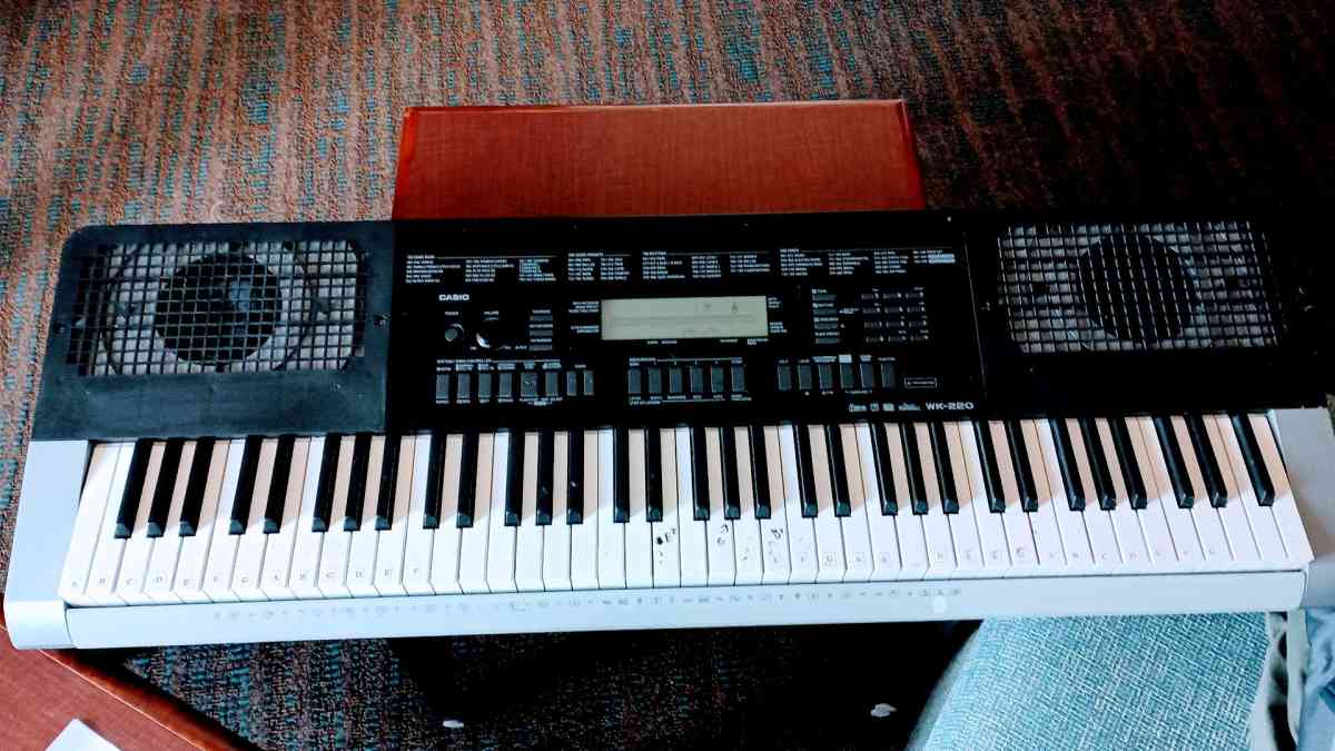 Musicians wanted for band - San Diego, California