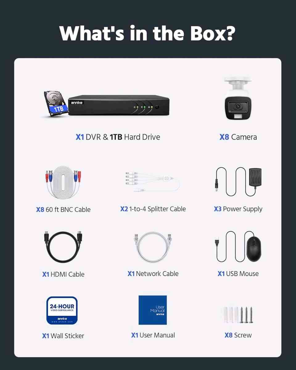 Annke 3K Lite wired security camera system - Moscow, Pennsylvania - FleaMarketBay