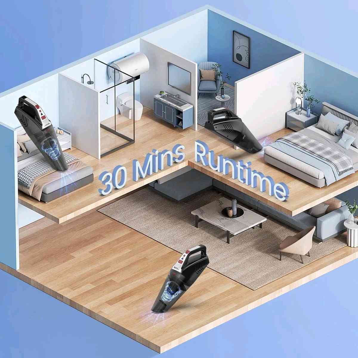 hihhy handheld vacuum portable - Sugar Land, Texas - FleaMarketBay