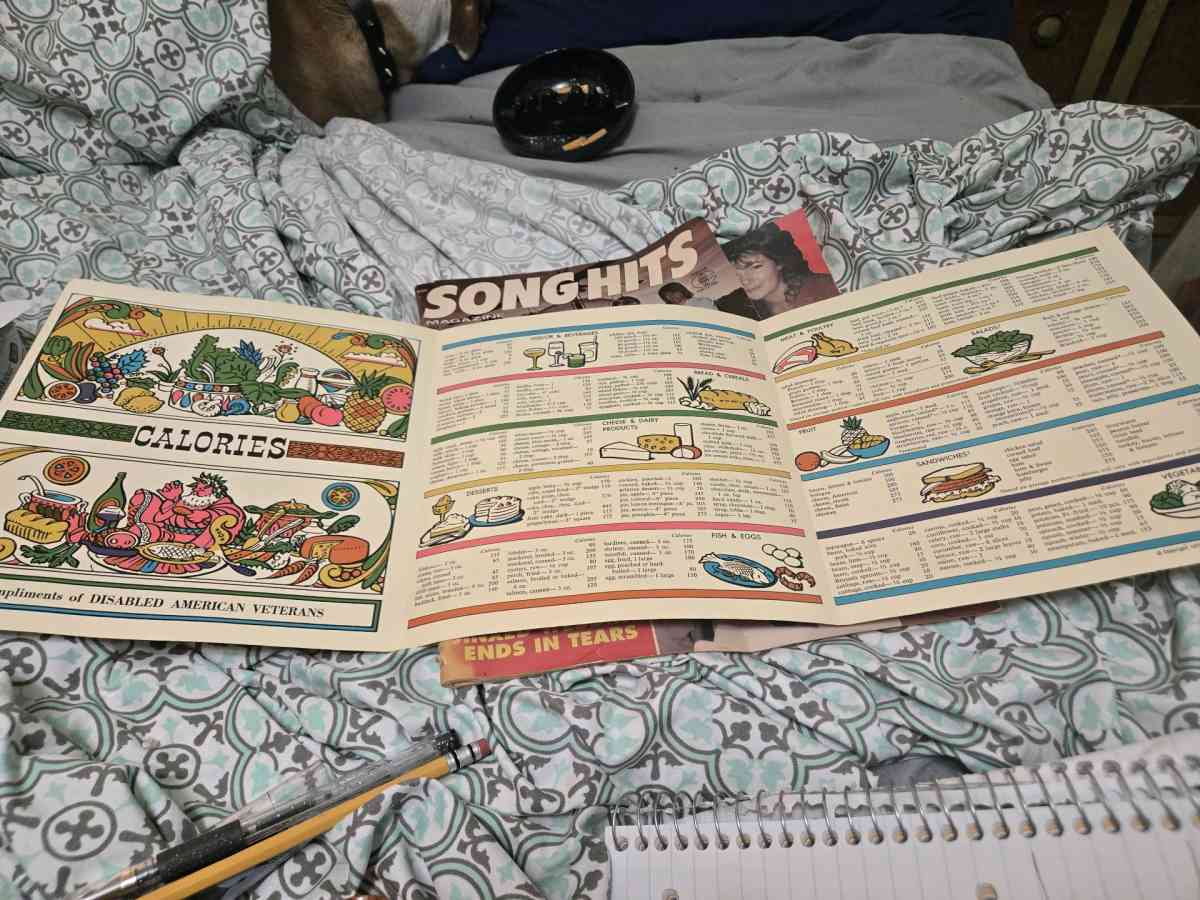 The Ephemera Conversion Chart Weights  Measures 1970 - Crittenden, Kentucky - FleaMarketBay