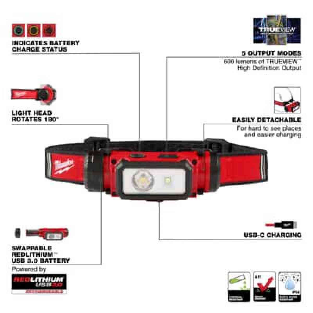 Milwaukee Redlithium 475 lm BlackRed LED Head Lamp - San Francisco, California - FleaMarketBay