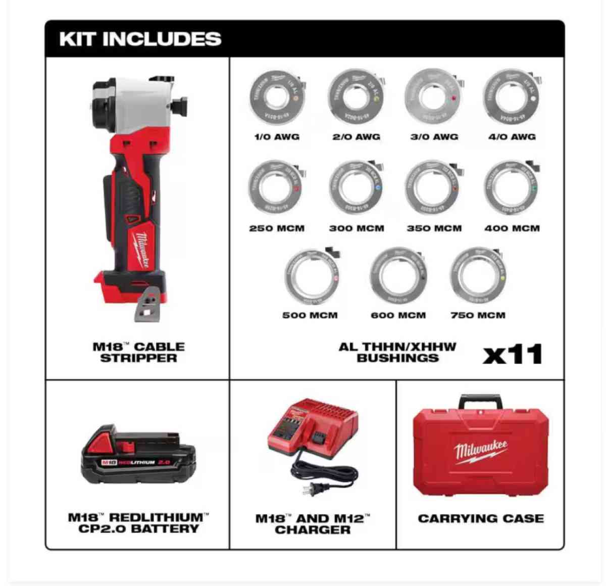 Milwaukee cable cutter - Colorado Springs, Colorado - FleaMarketBay