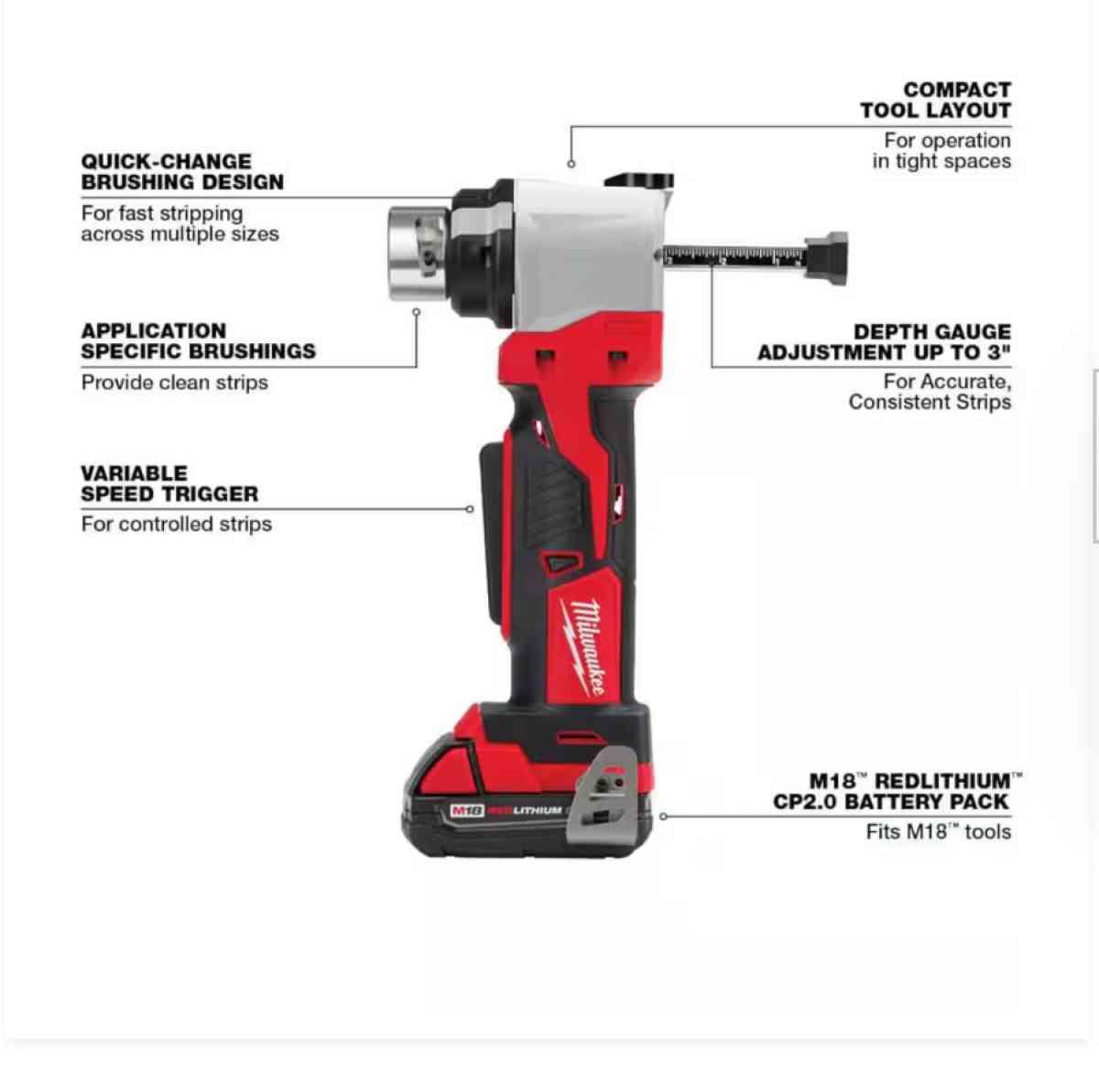 Milwaukee cable cutter - Colorado Springs, Colorado - FleaMarketBay