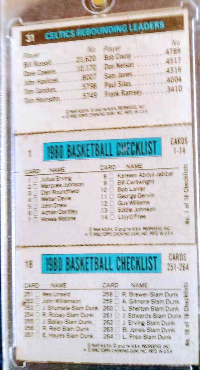 1980 LARRY BIRD MAGIC JOHNSON ROOKIE CARD - Danville, New Hampshire - FleaMarketBay